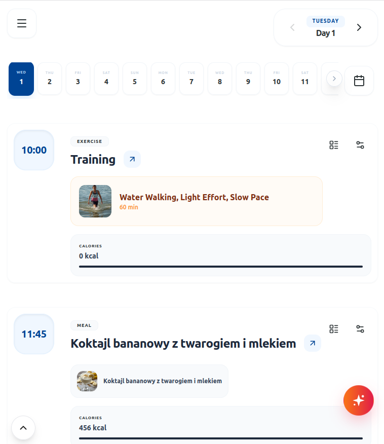 DietsPremium Dashboard