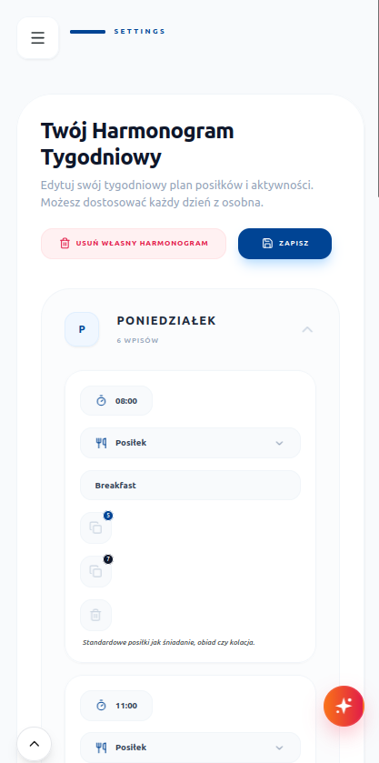 DietsPremium Dashboard