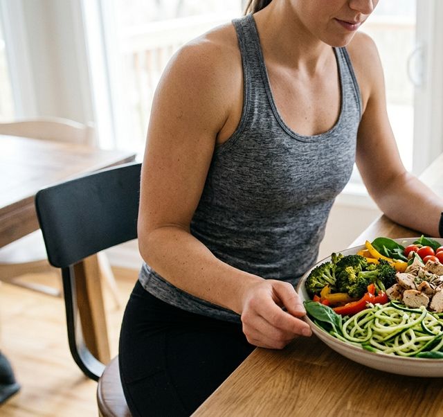 Przyspieszona Transformacja – plan żywieniowy bogaty w białko, 1600 kcal na 14 dni