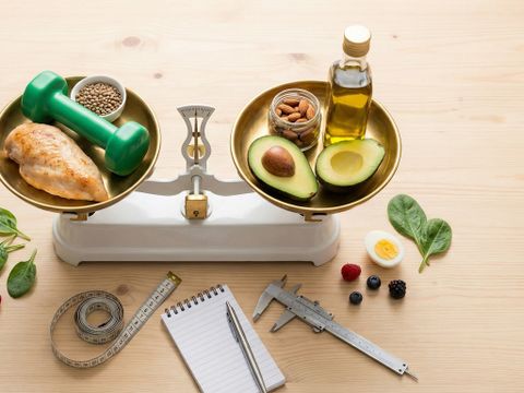 Body Fat Percentage Calculator (US Navy Method)