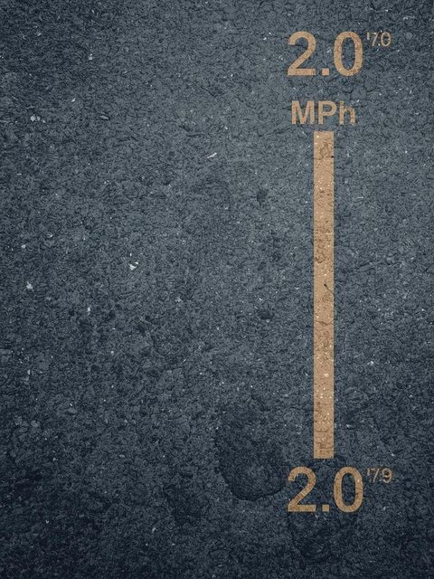 Walking, 2.0 mph, level, slow pace, firm surface